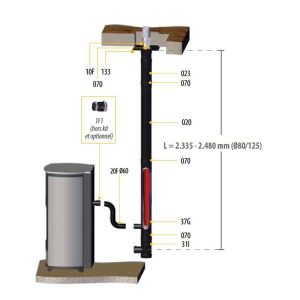 Kit vertical inférieur 100/150 mm DINAK