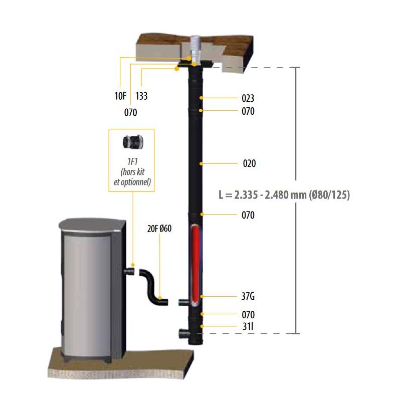 Kit vertical inférieur 100/150 mm DINAK