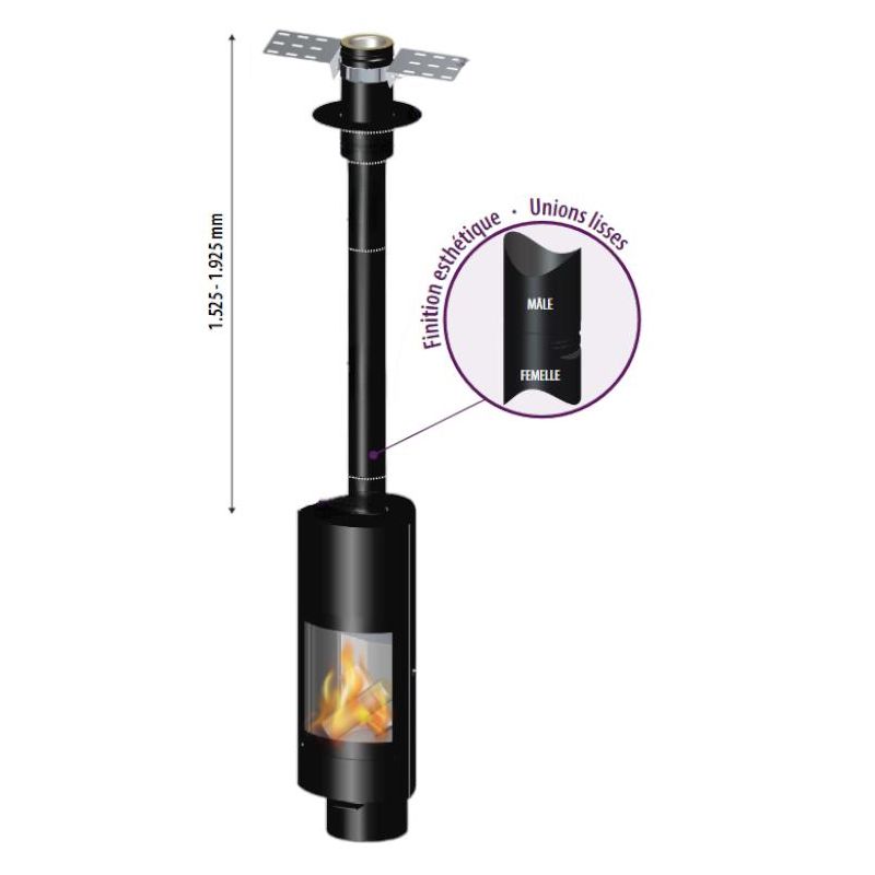 Kit de raccordement vertical simple paroi Ø200-260mm DINAK DEKO BOIS - guide d'achat