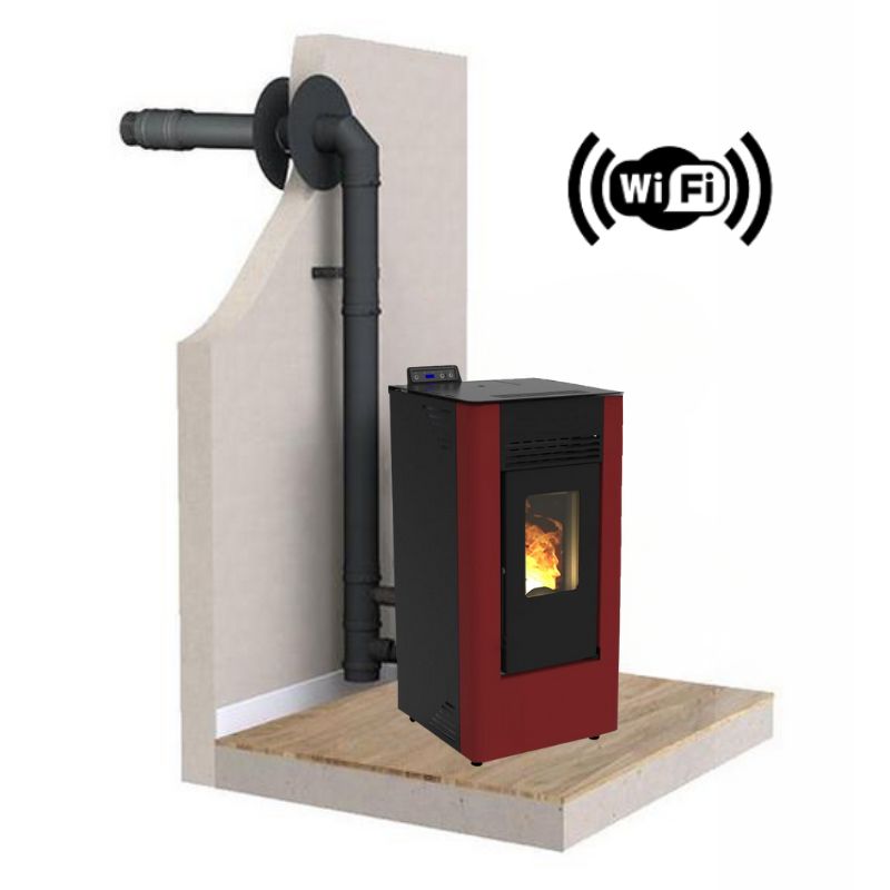 PACK Poêle Granulés Canalisable FIREMATIC + Kit Ventouse - guide d'achat